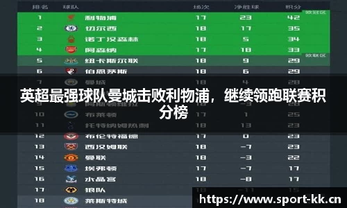 英超最强球队曼城击败利物浦，继续领跑联赛积分榜