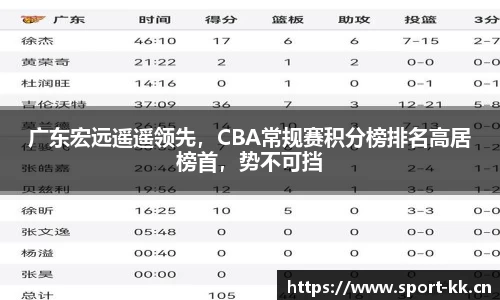 kk体育官方网站