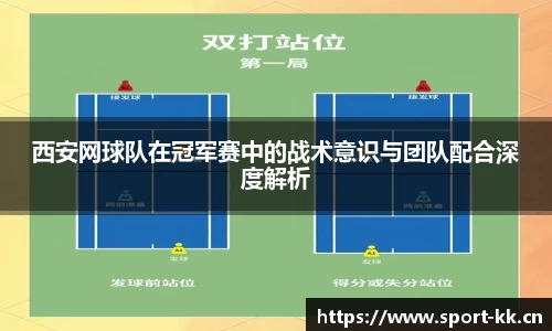西安网球队在冠军赛中的战术意识与团队配合深度解析