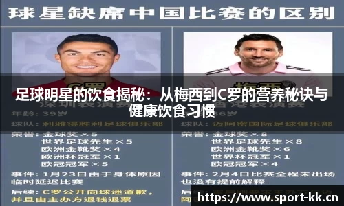 足球明星的饮食揭秘：从梅西到C罗的营养秘诀与健康饮食习惯