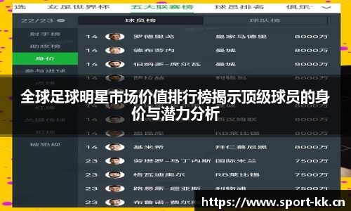 全球足球明星市场价值排行榜揭示顶级球员的身价与潜力分析